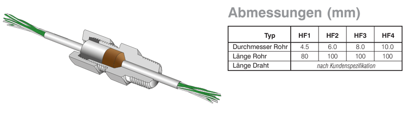 Hochdichte Dichtungsrohr- Baugruppe mit isolierten Drähten
