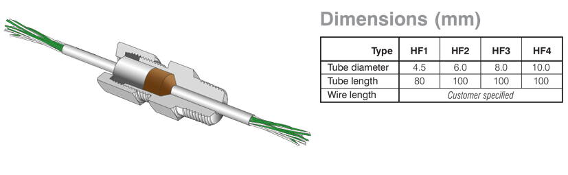 ATEX High density, insulated wire sealed tube assemblies